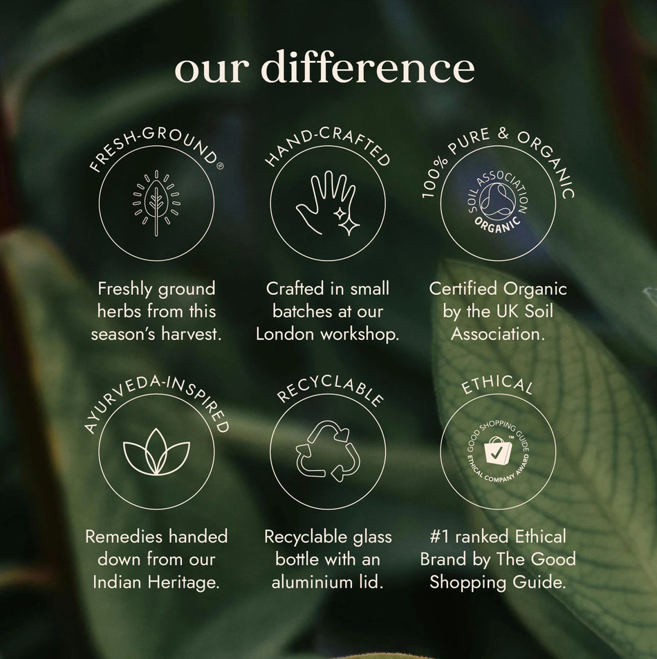 Fushi Organic Gotu Kola 60 Capsules