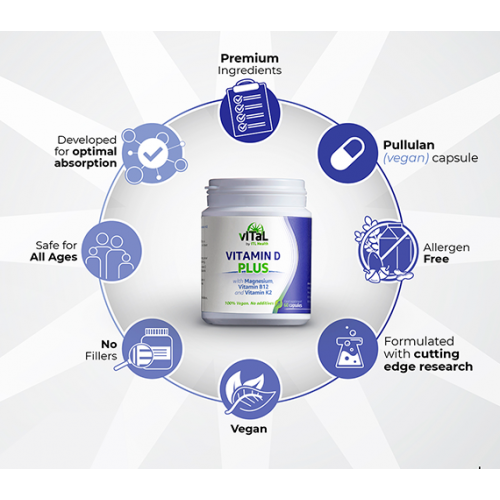 Vital Vitamin D Plus 60 Capsules | MicroBio Health™