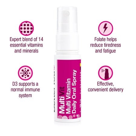 Better You MultiVit Daily Oral Spray - MicroBio Health